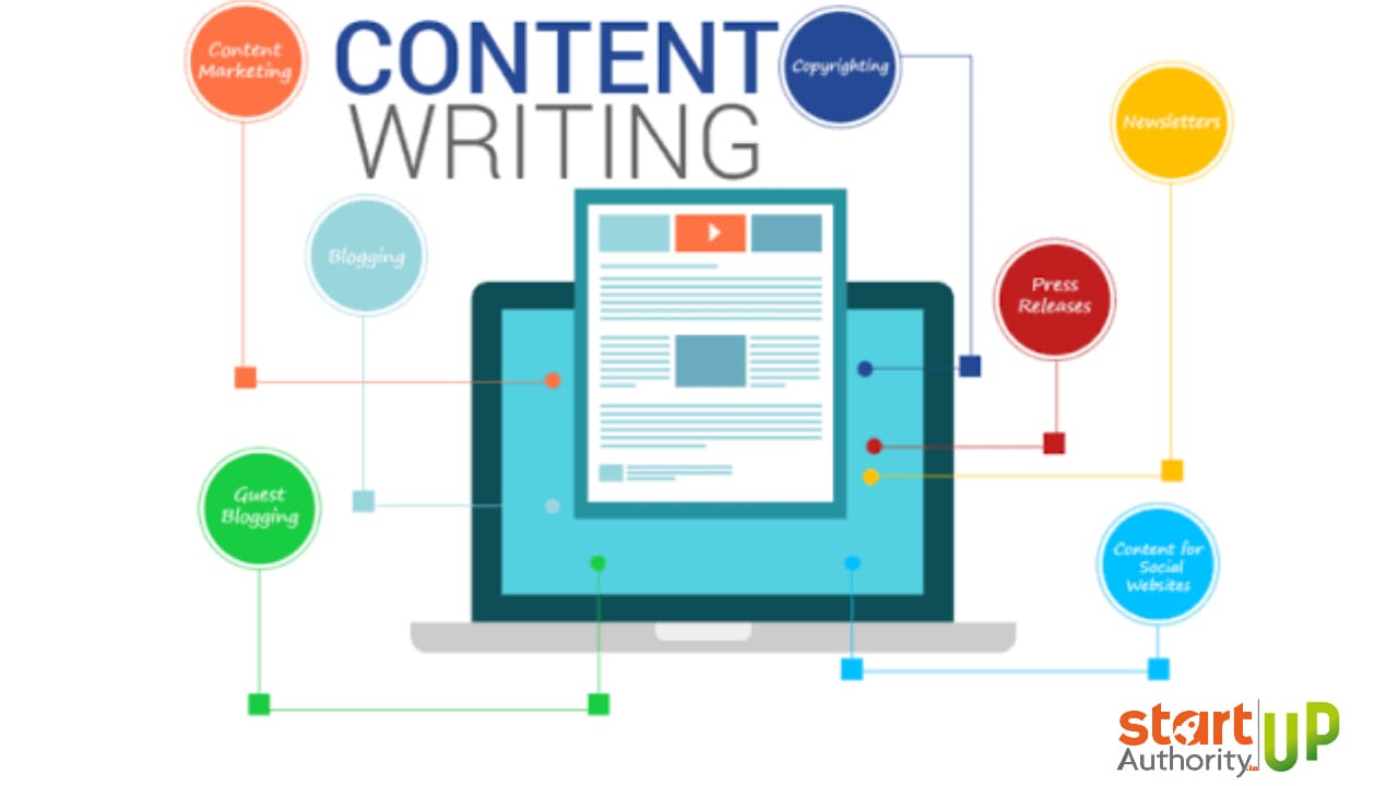 Content writing services for websites