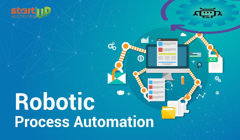 Robotic Process Automation Market in India