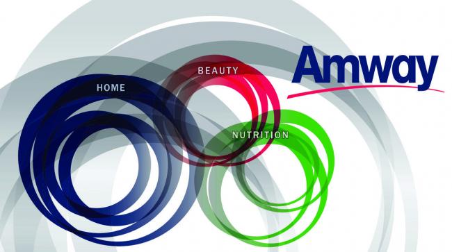 AMWAY the Direct Selling Companies in India