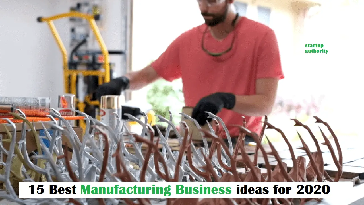 15 best manufacturing business ideas for 2020