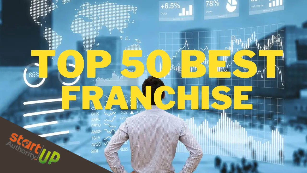Top 10 Best Franchise Business in India