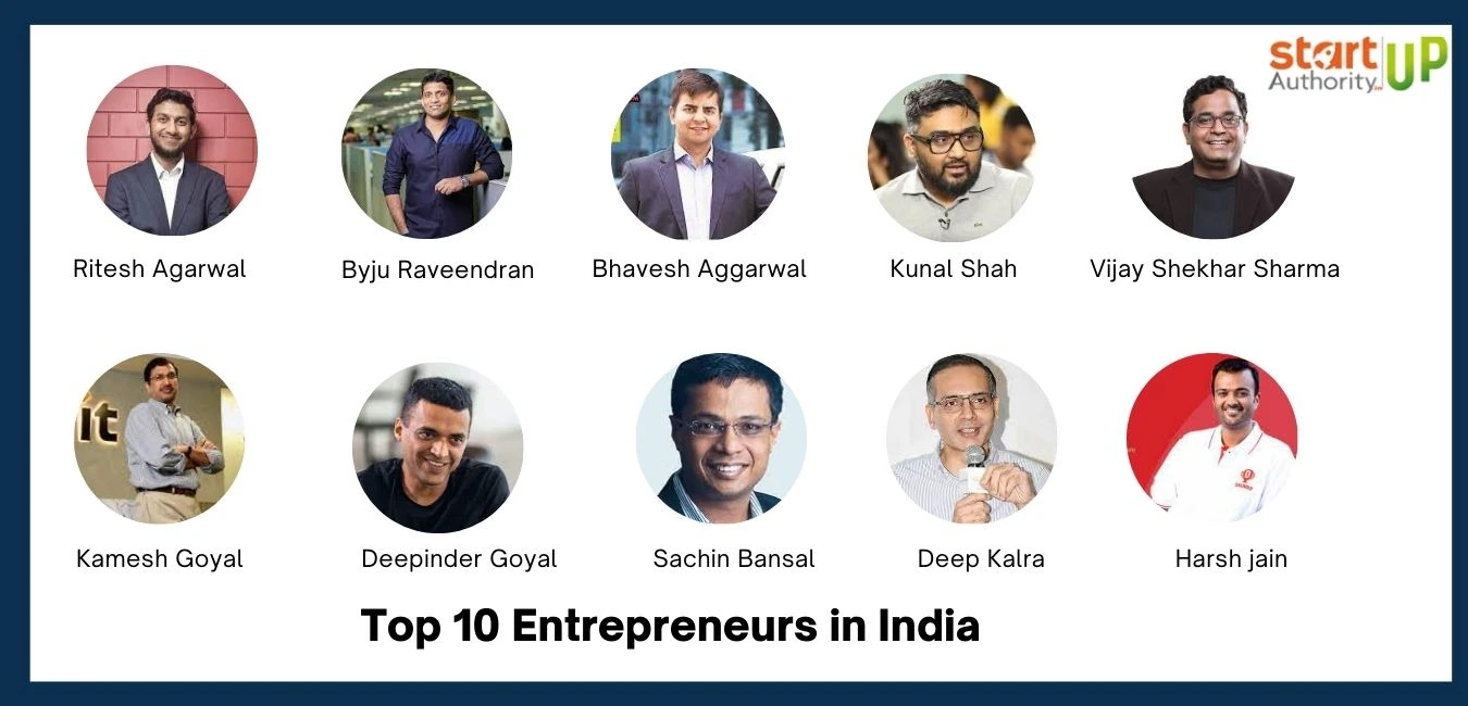 Top 10 entrepreneurs in india