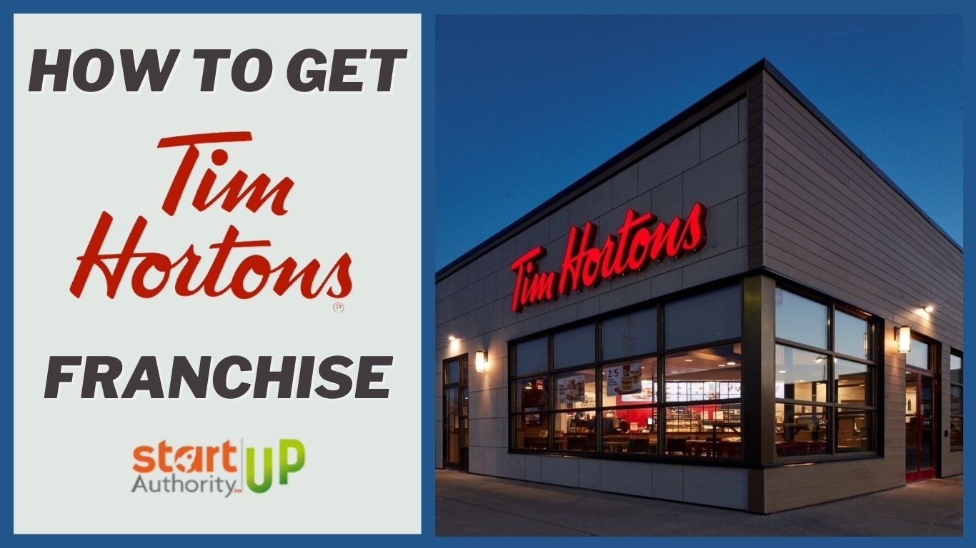 Tim Hortons Franchise in India : How to get?