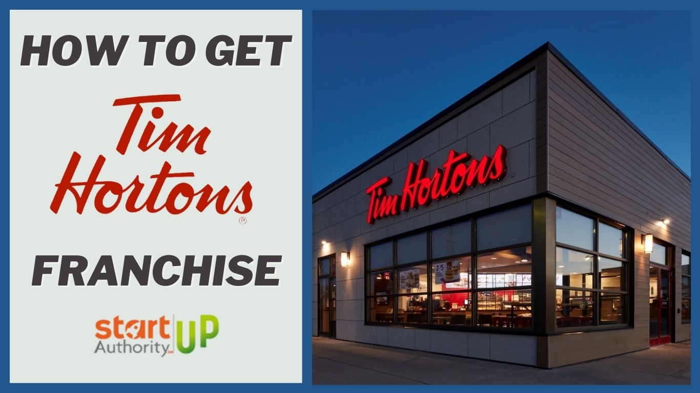 Tim Hortons India Branch, Location, Menu List