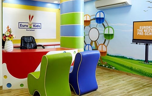 How to apply for a Eurokids play school Franchise? Eurokids Franchise Cost, Profit Margin