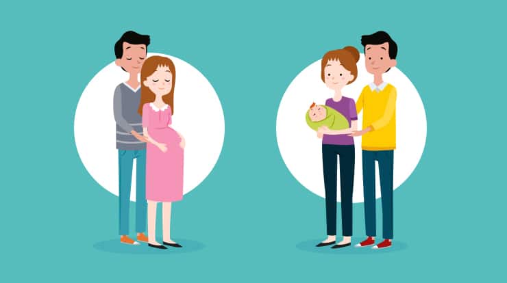 Process of Paternity Leave in India – Will you get that?