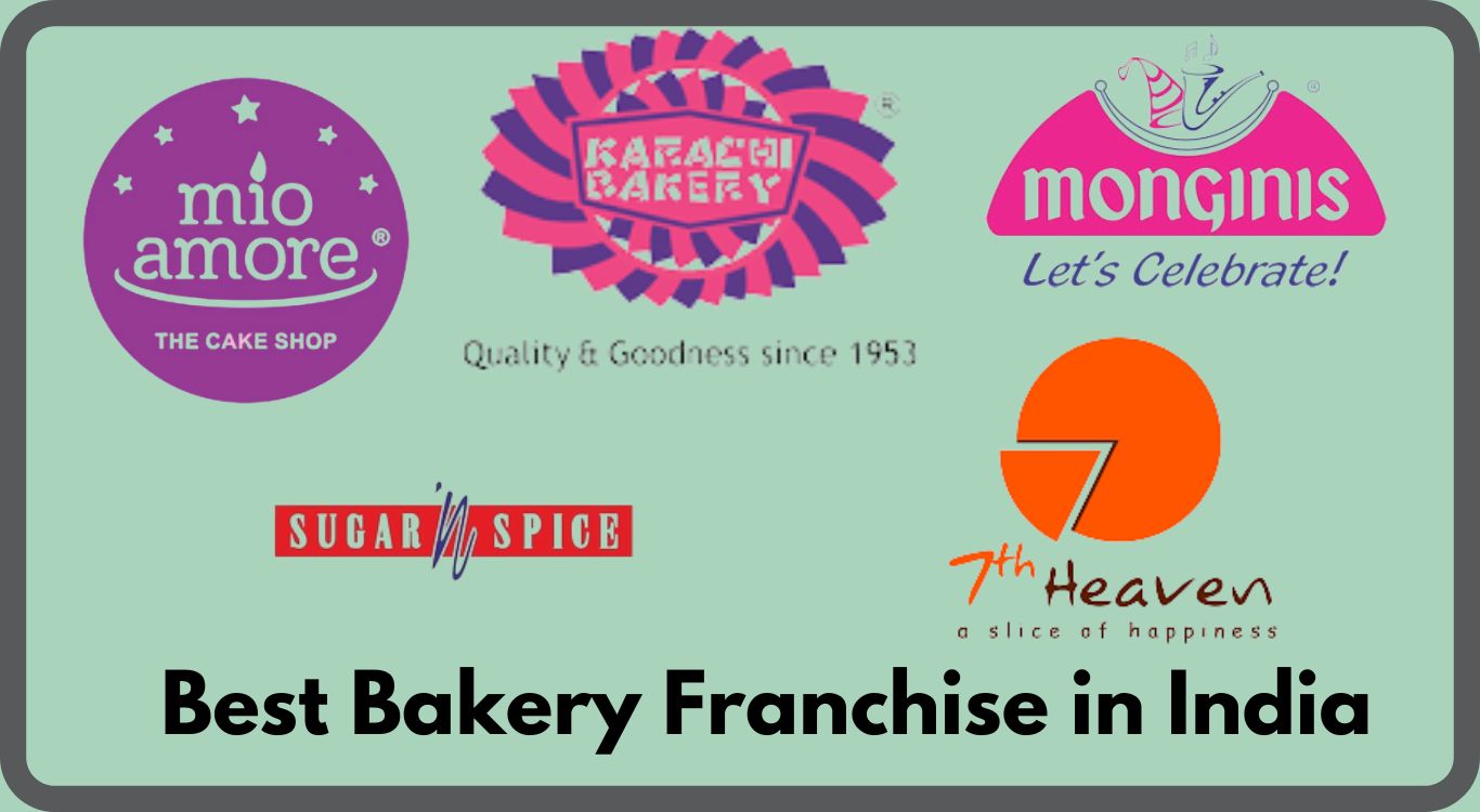 Top 6 Profitable Bakery & Cake Franchises in India for 2024