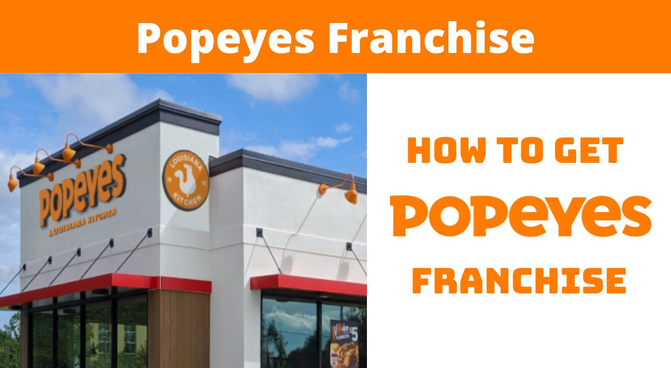 How much is a Popeyes Franchise Cost in India – Popeyes Franchise Profit Margin, Investment Required etc