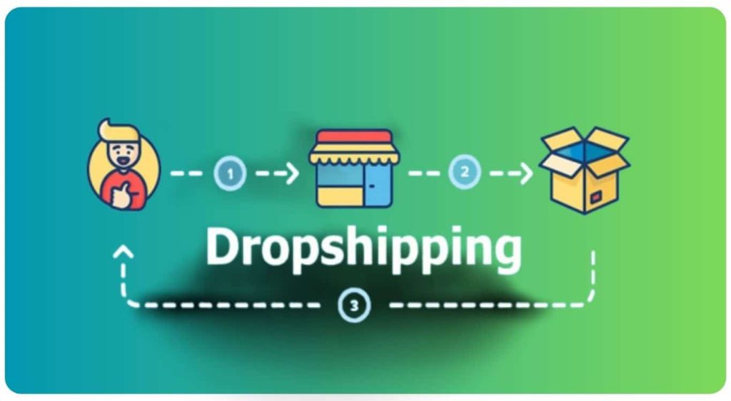 Dropshipping