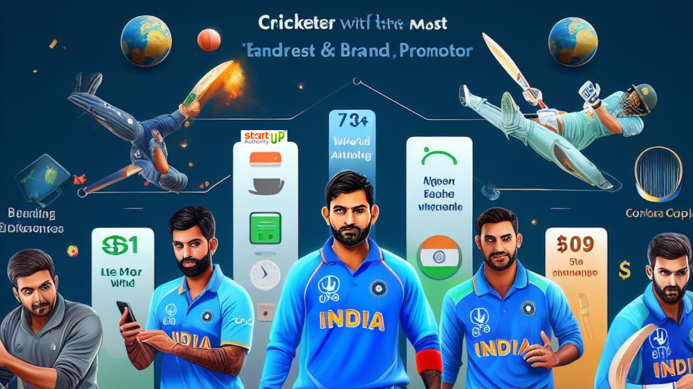 Cricketers (Indian) with the most earnings from advertisements & brand endorsements