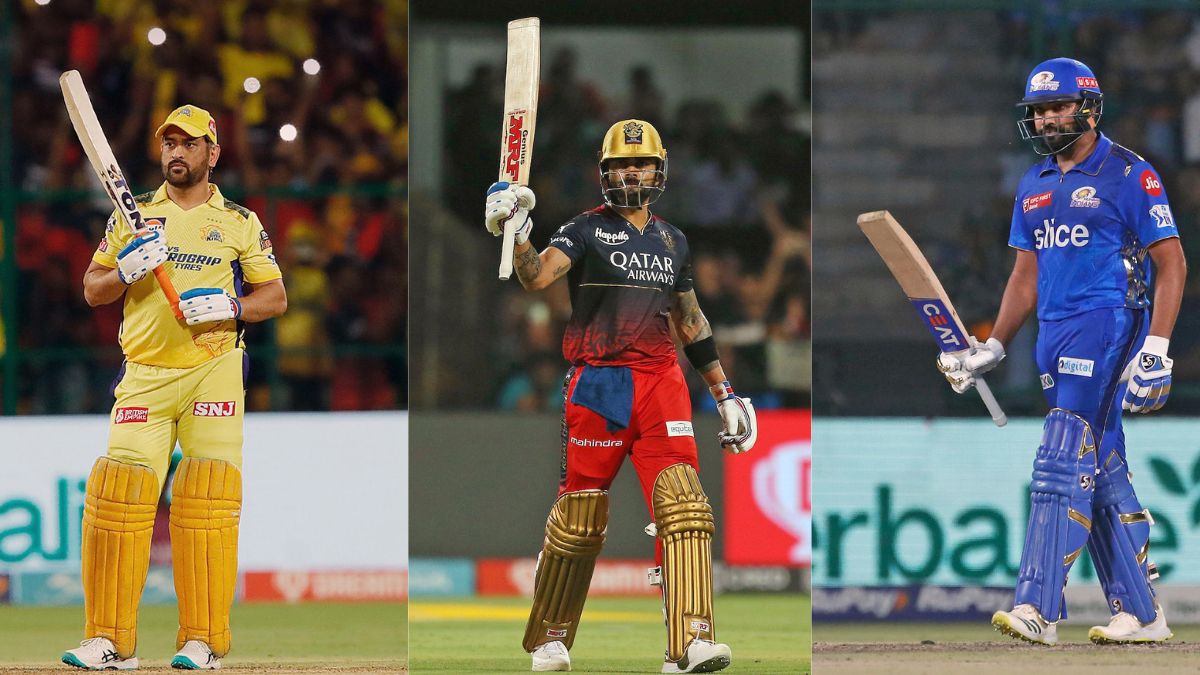 Cricketers (Indian) with the most earnings from advertisements & brand endorsements